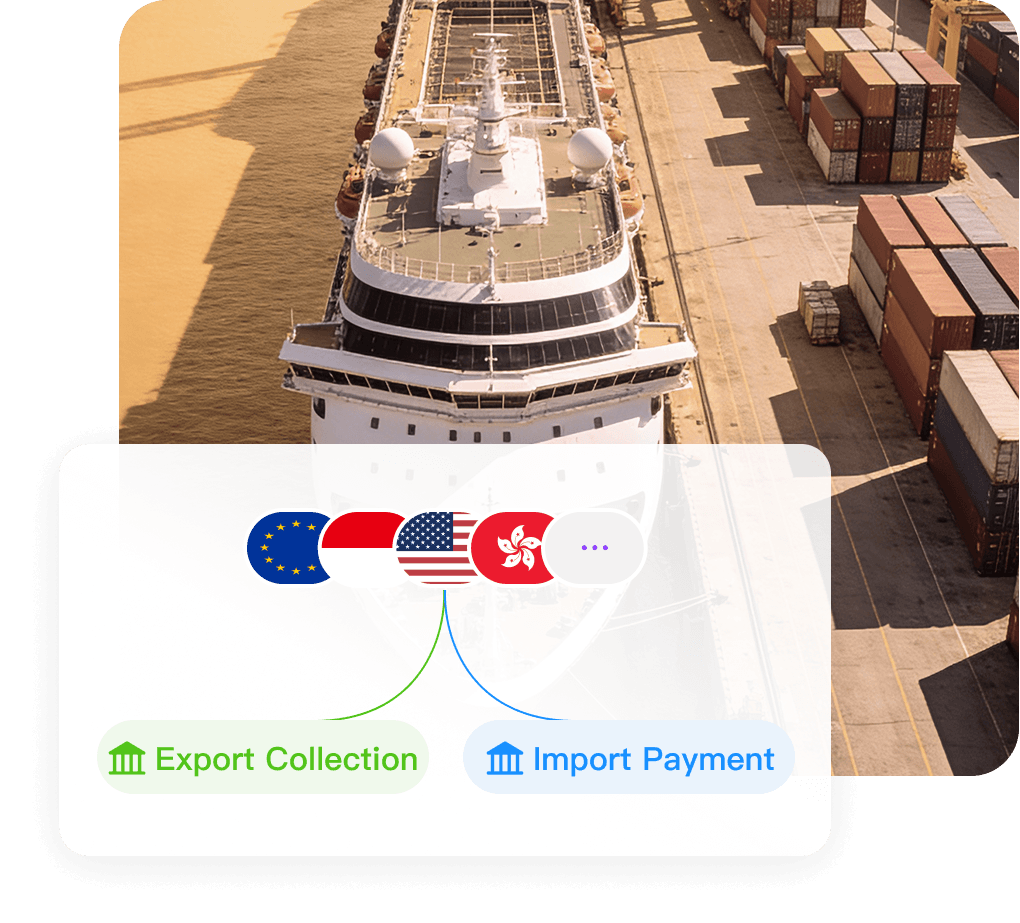 B2B trade collection and payout scenarios
