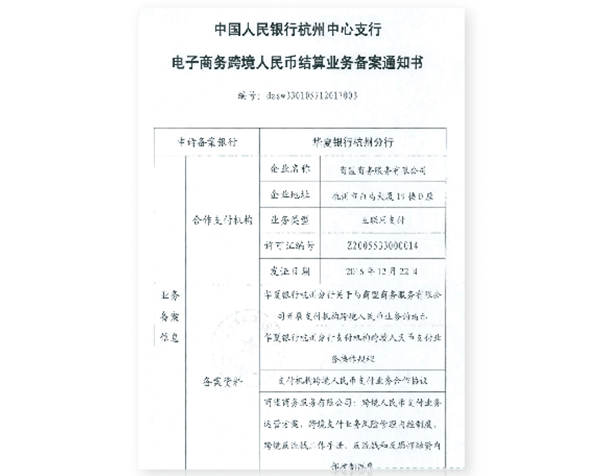 跨境人民币资质