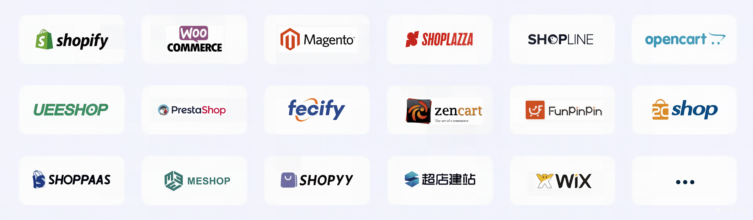 可接入的主流建站平台