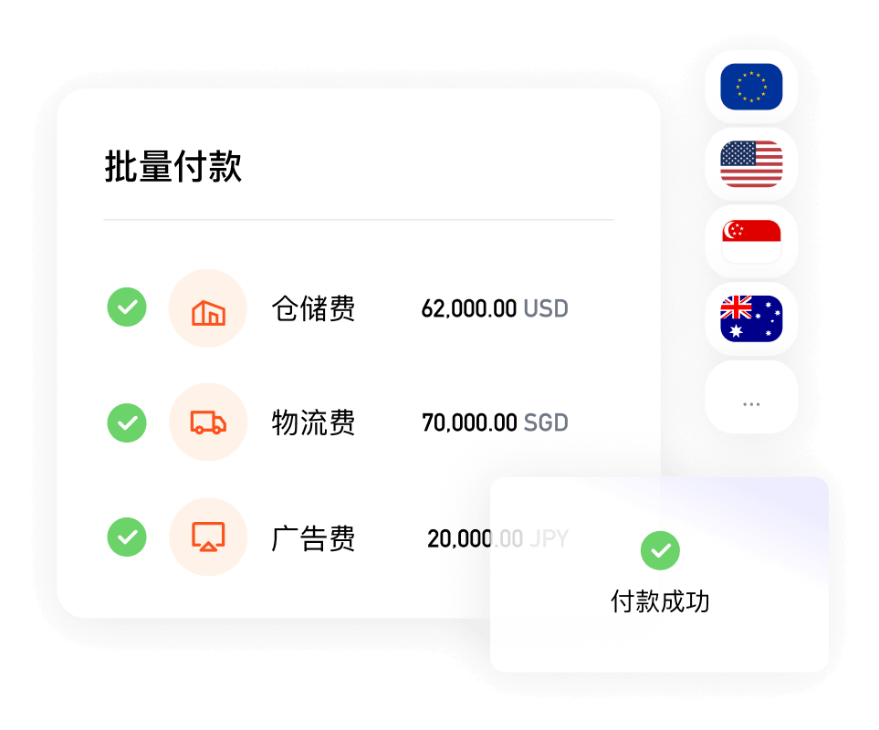 全球批量付款