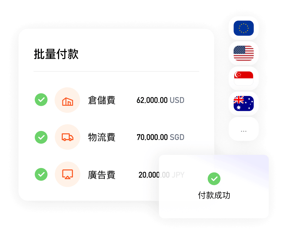 全球批量付款