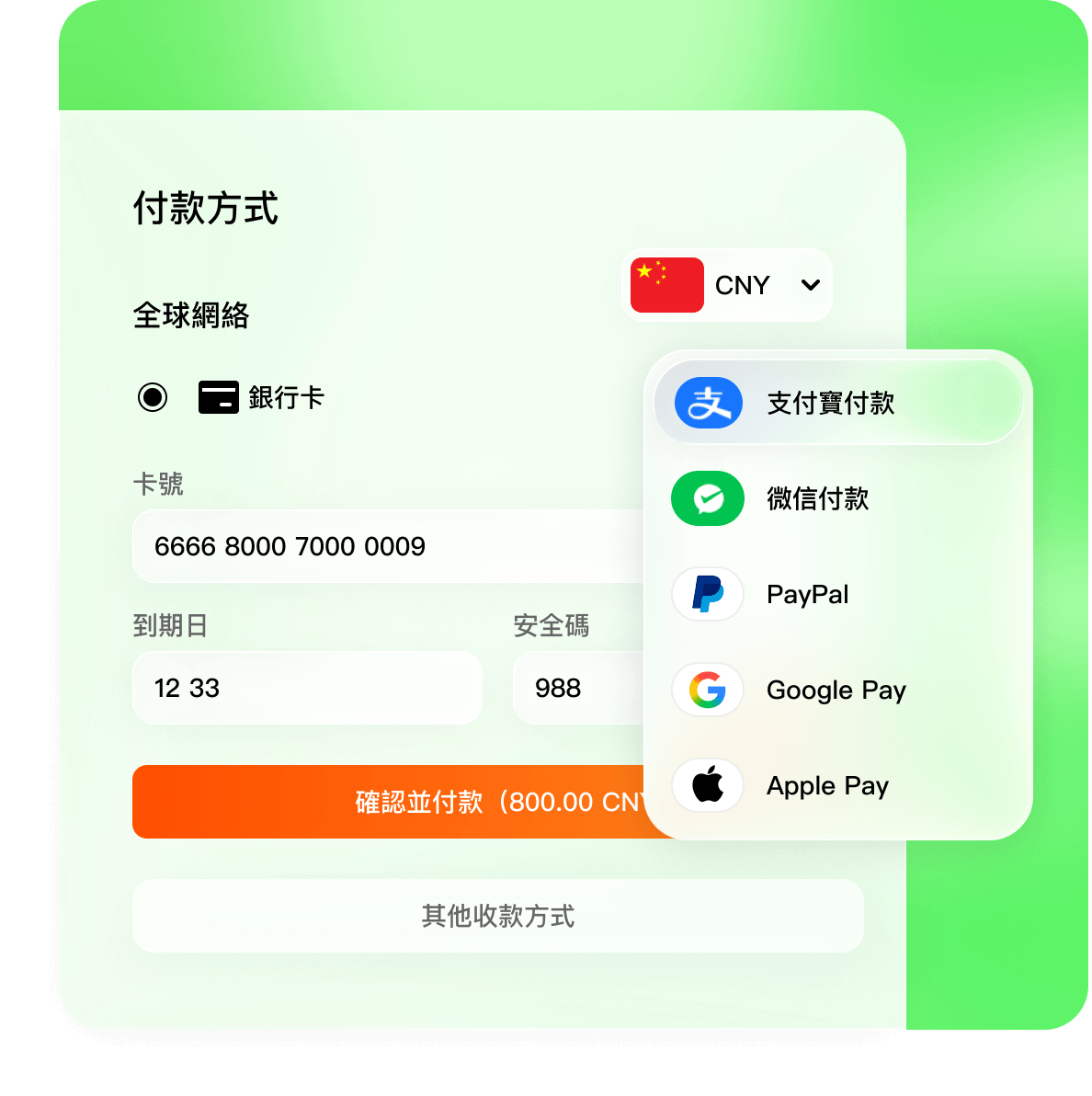 全球收單