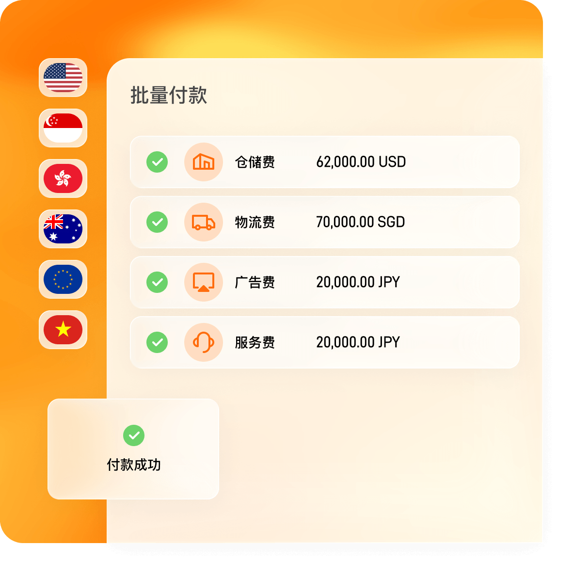 全球付款